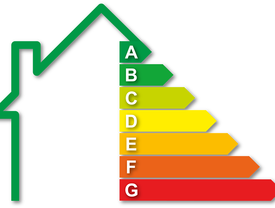Soorten energielabels